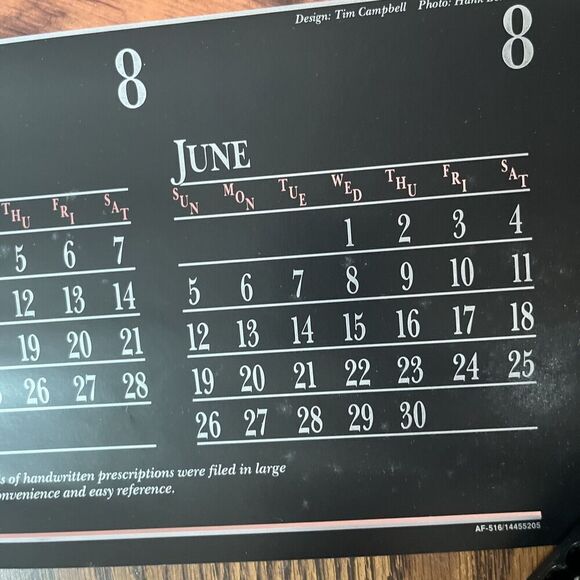 Vintage 1988 Historical Prescriptions Pharmacy Pharmacist Poster Afrin Promo - Picture 14 of 15